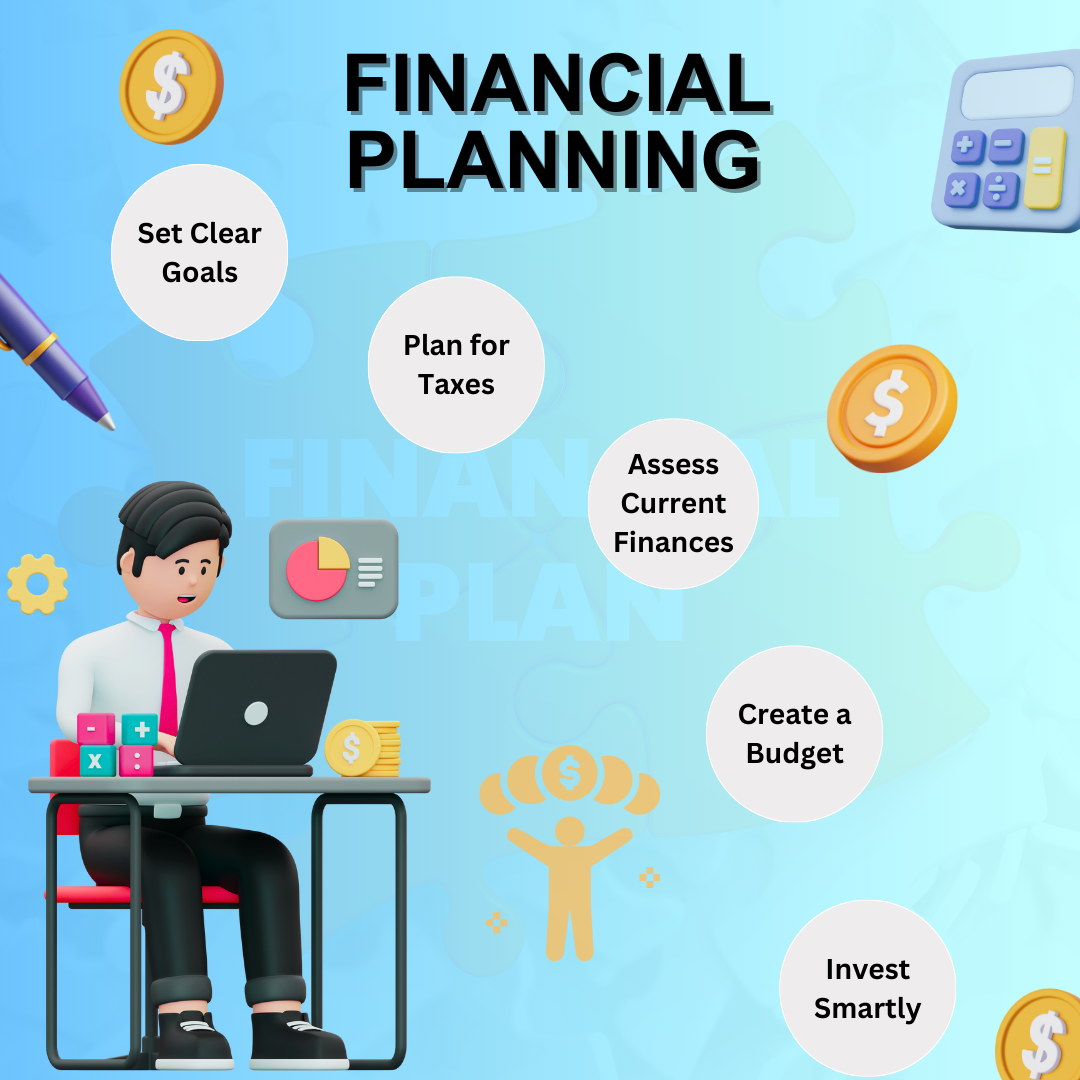 Financial Planning Home