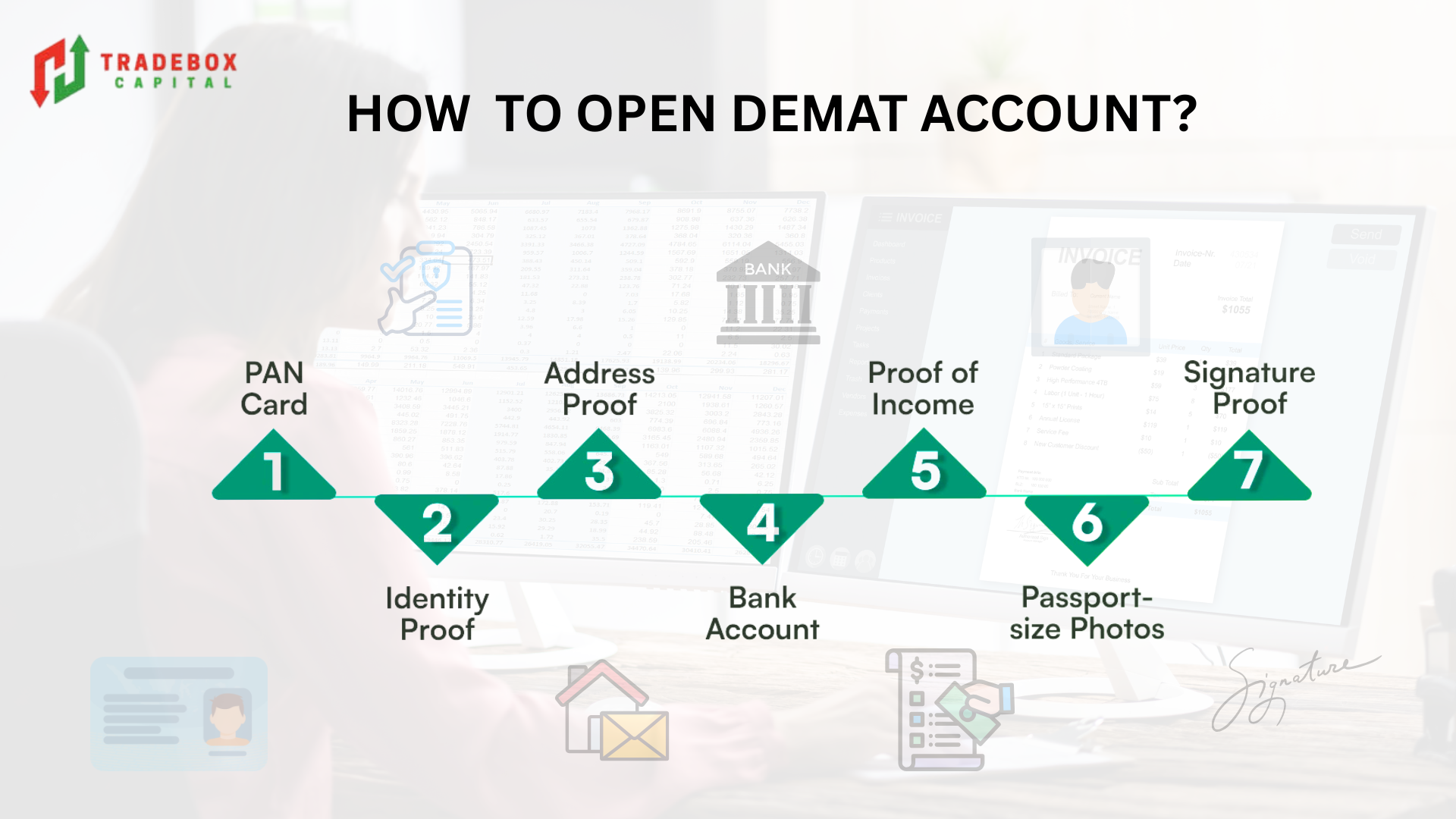how to open demat account , demat account