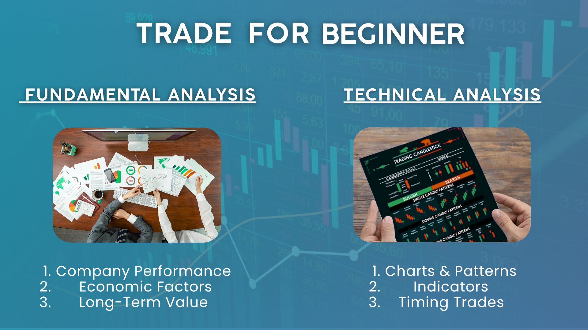 Trading For beginners trading 