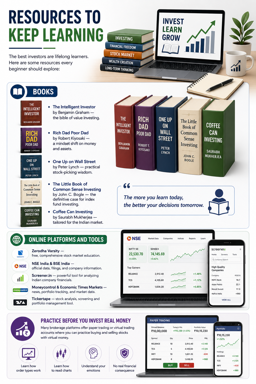 Stock market 
Learning