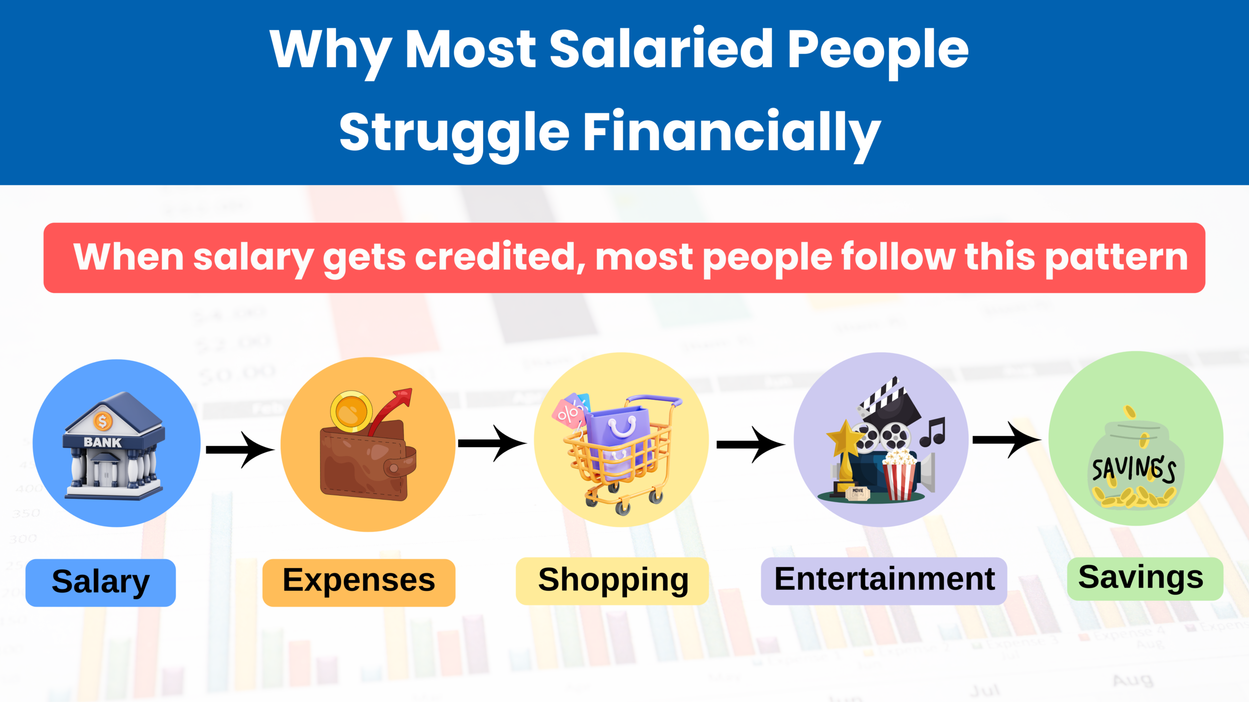 Build Wealth