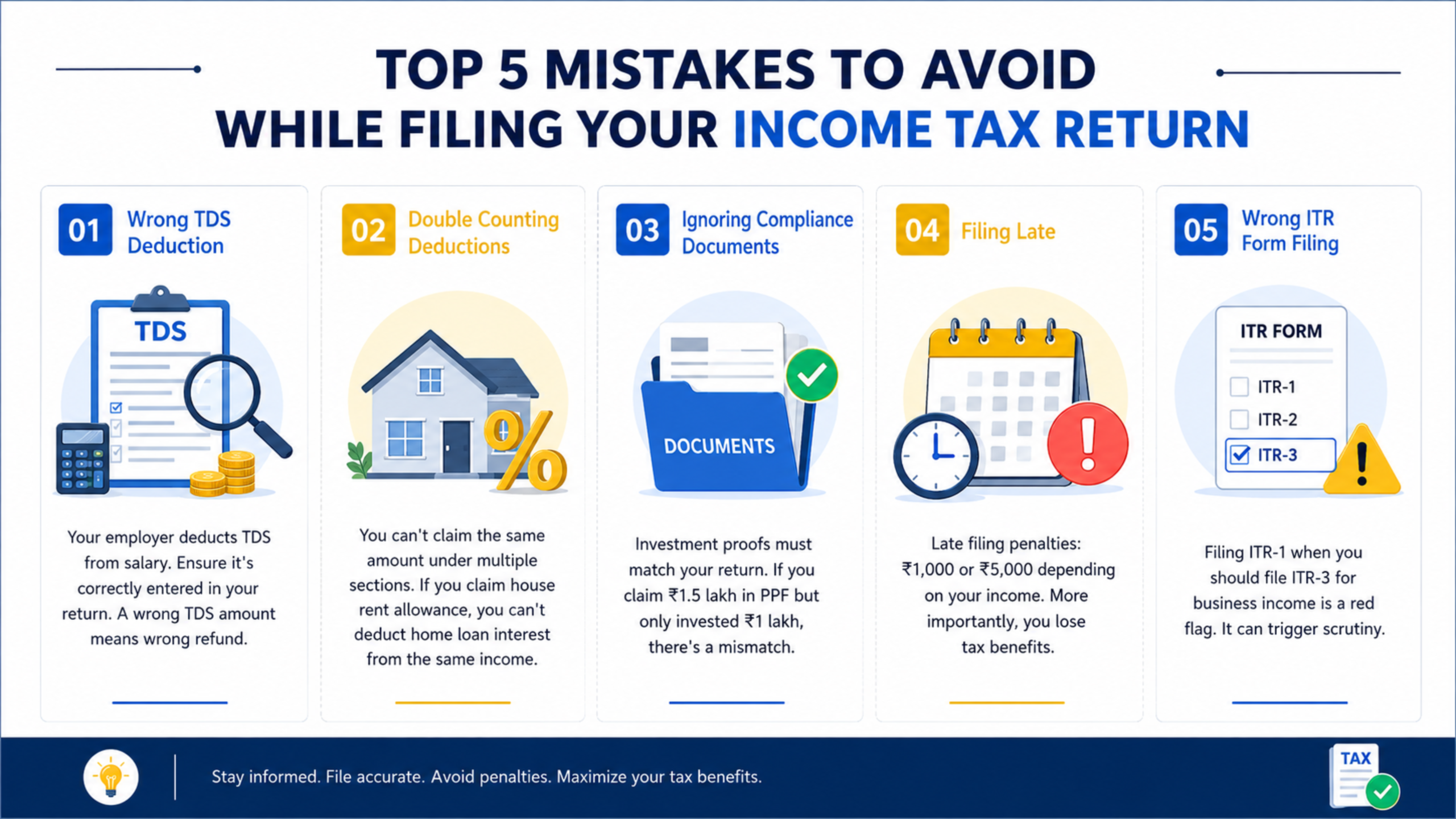 itr filing