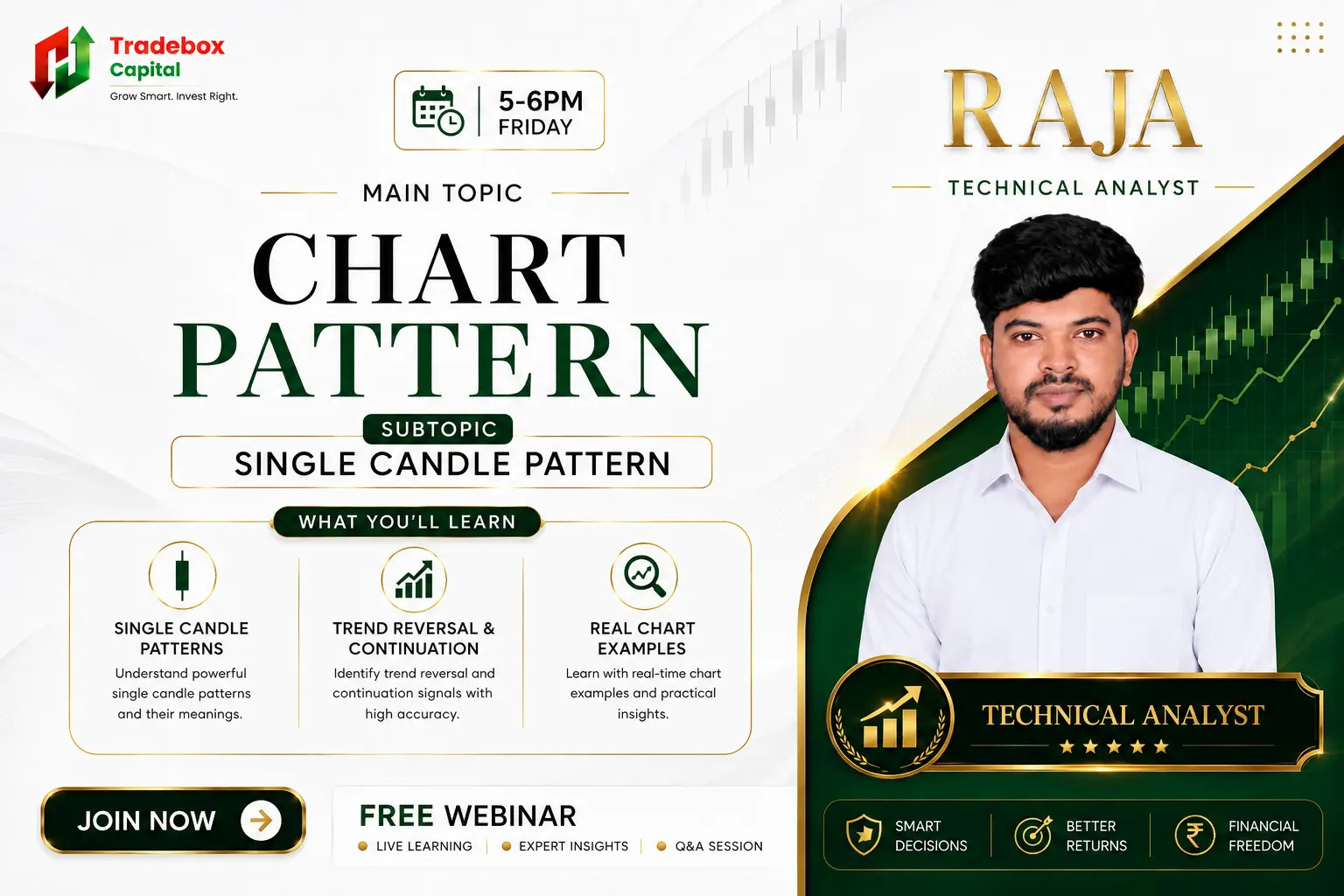 CHART PATTERN
