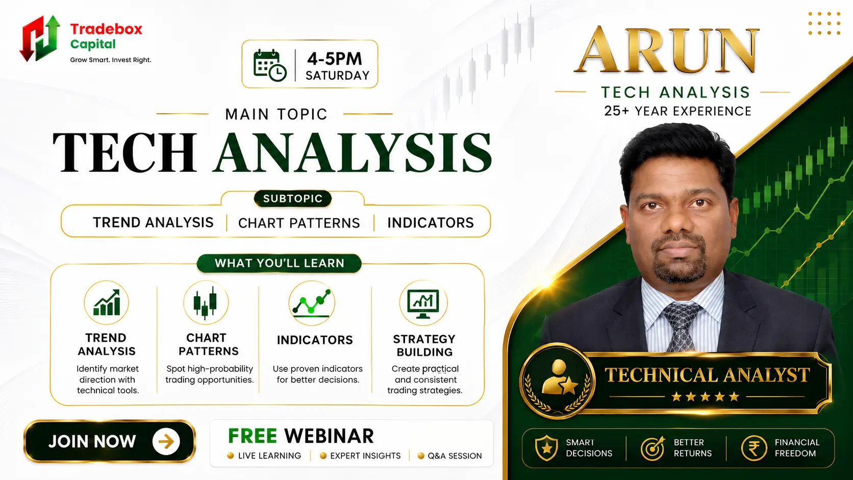 Building a Practical Trading Plan