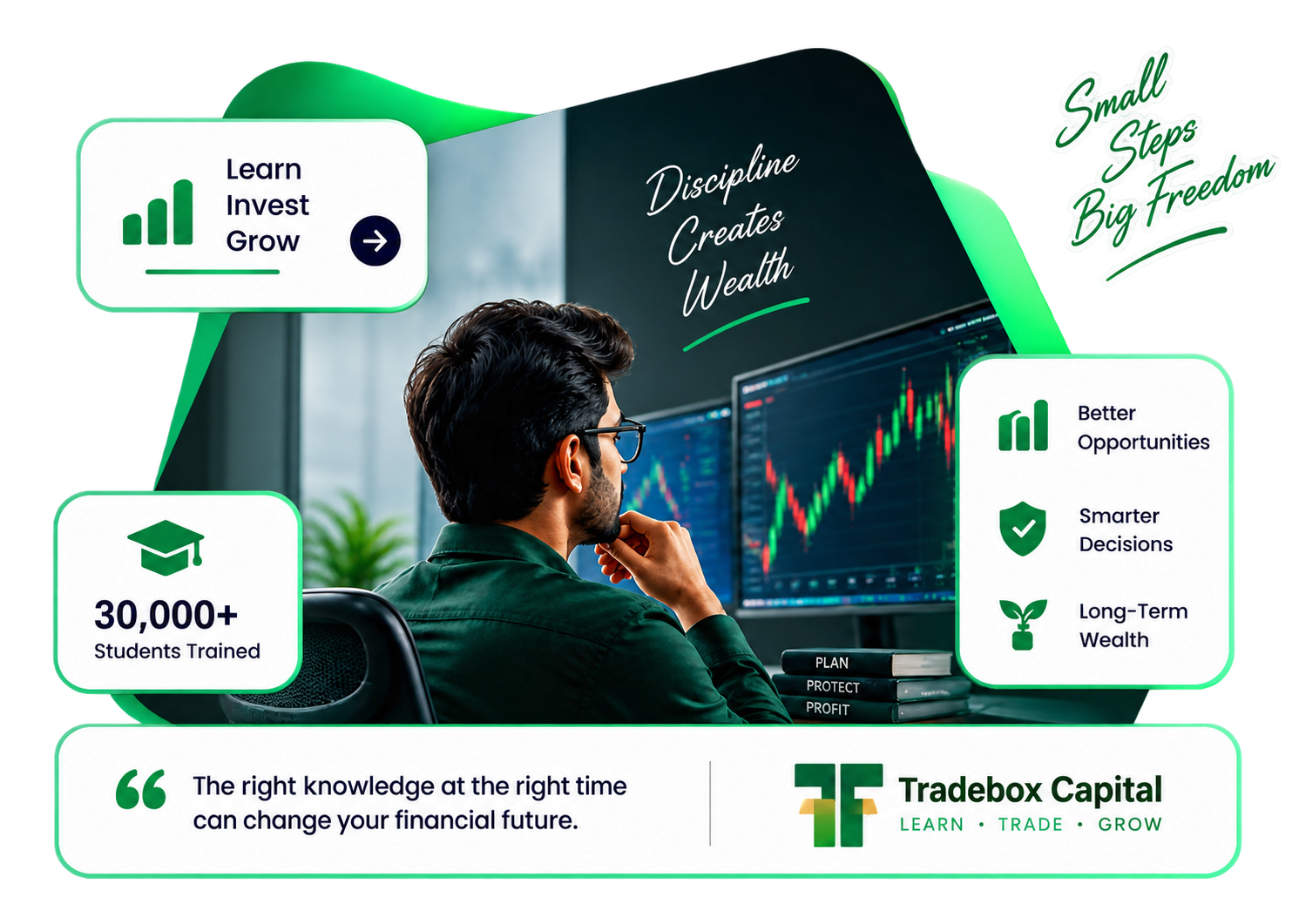 Tradebox Capital financial education
