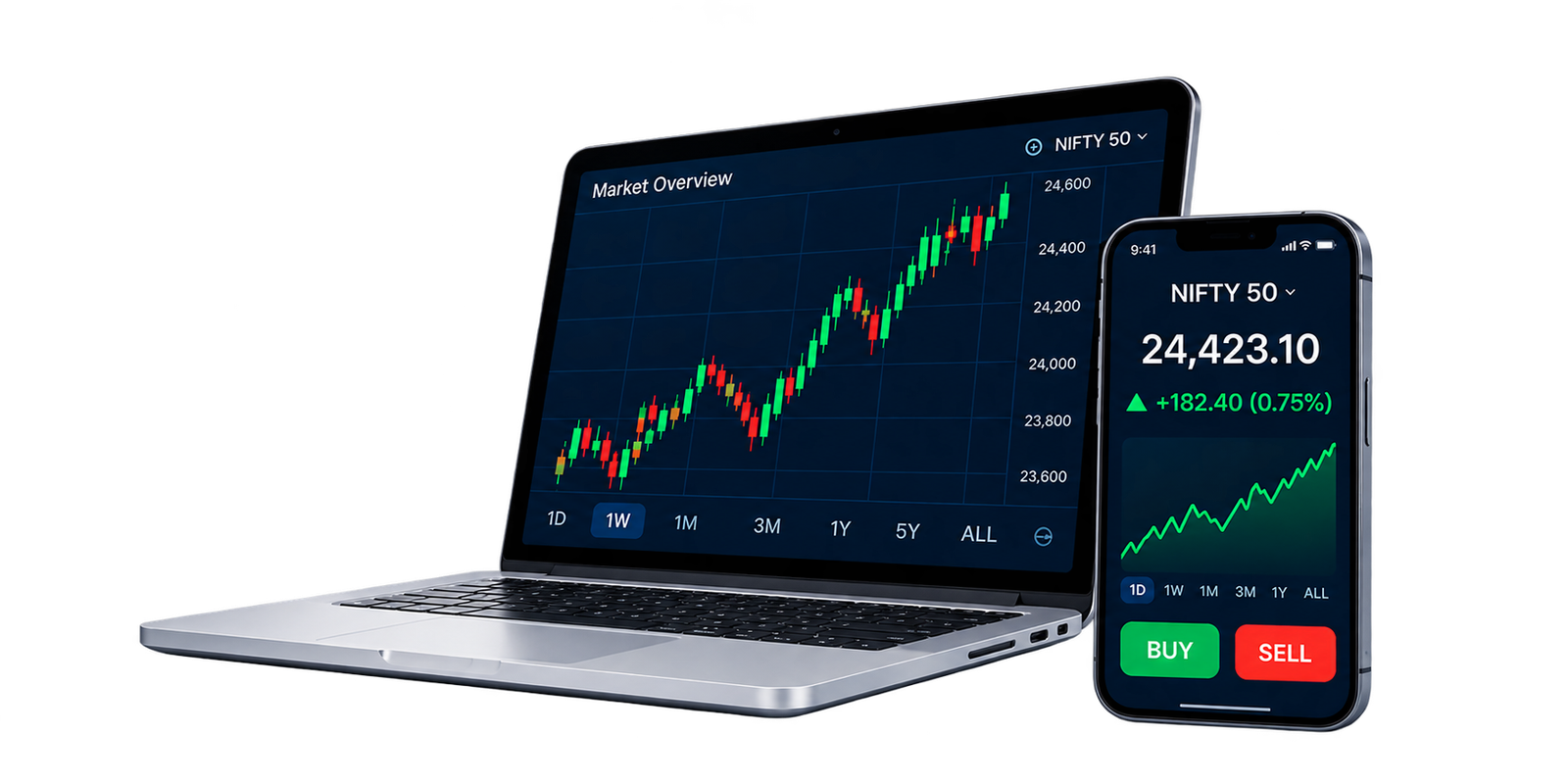 NIFTY 50 stock market trading laptop and mobile